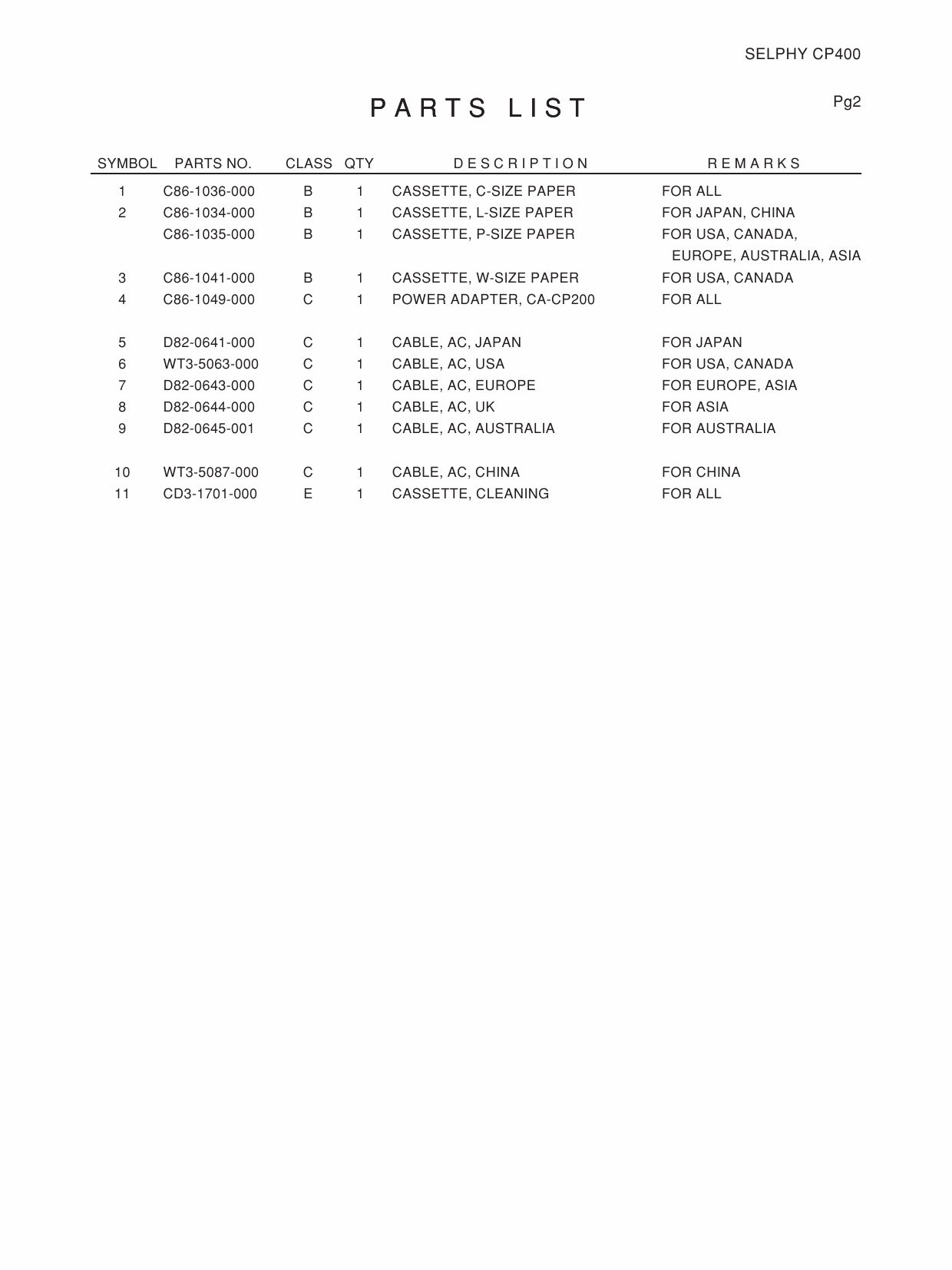 Canon SELPHY CP400 Parts Catalog Manual-6